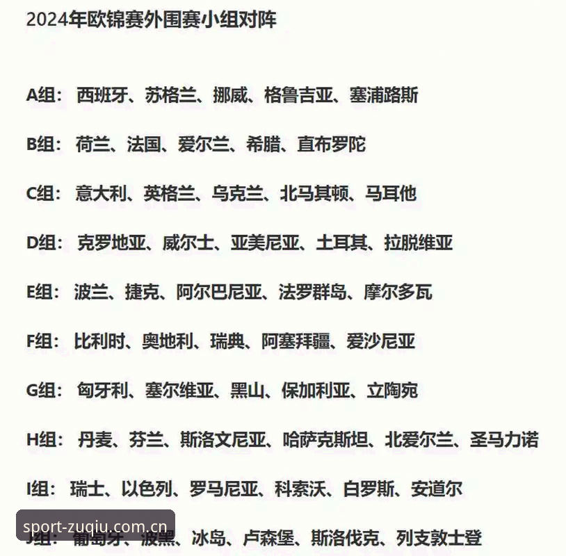足球外围平台注册功能拆解：从V2入口到2026版认证的5个实用细节